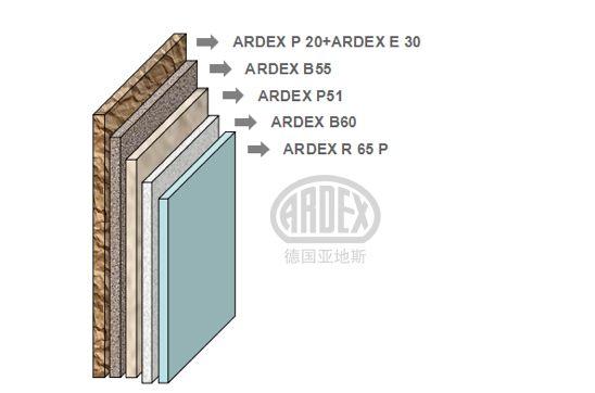 【案例分享】ARDEX打造創(chuàng)意時(shí)尚新地標(biāo) 大智無(wú)界-空中小鎮(zhèn) 【案例分享】ARDEX打造創(chuàng)意時(shí)尚新地標(biāo) 大智無(wú)界-空中小鎮(zhèn)
