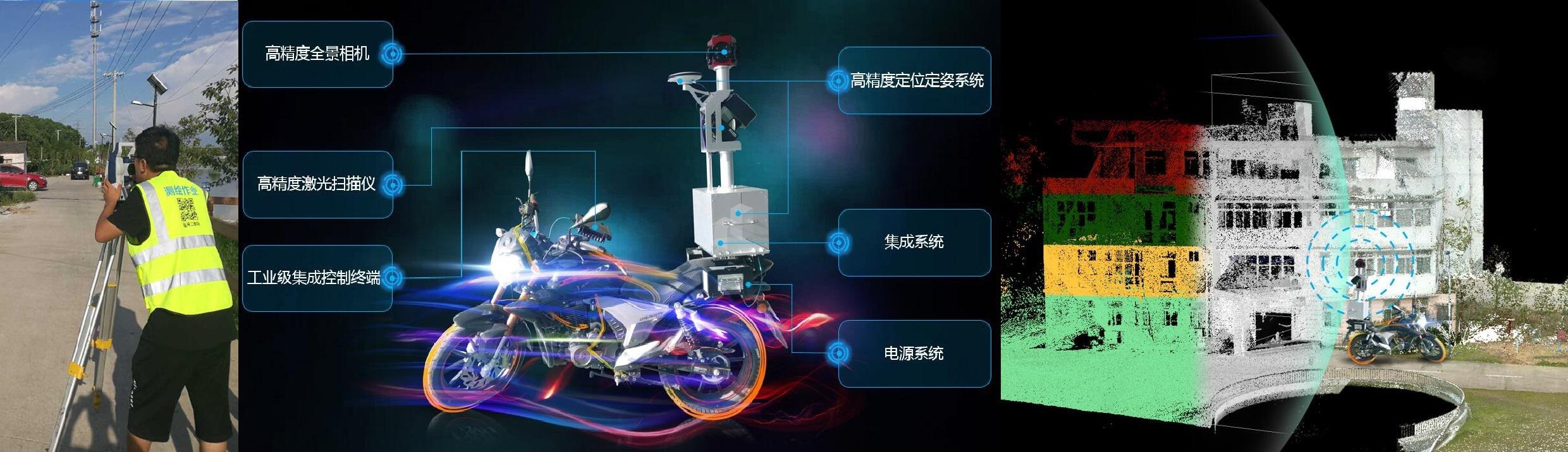 測繪方式的今夕對比 測繪方式的今夕對比