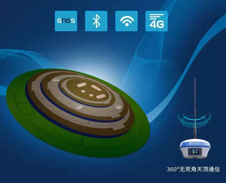 S6II組合式天線 S6II組合式天線