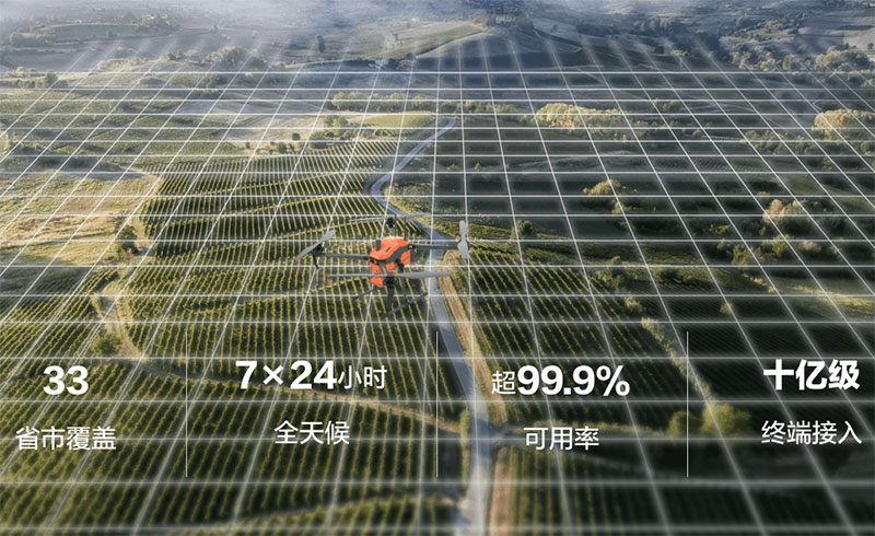 千尋知寸findcm帳號如何使用